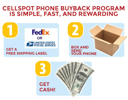 Sell Old Phones for Cash, Phone Buyback Program